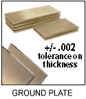 C93200 Ground Plate
